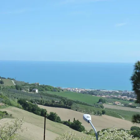 Con Vista