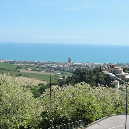 Con Vista